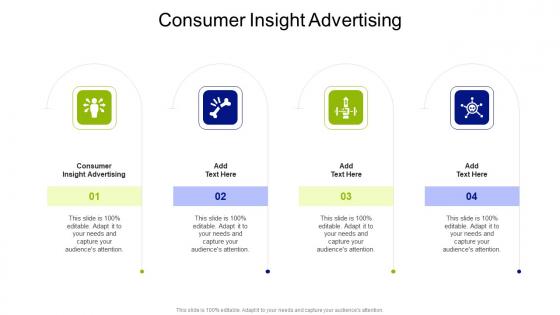 Consumer Insight Advertising In Powerpoint And Google Slides Cpb