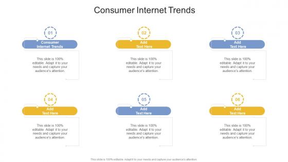 Consumer Internet Trends In Powerpoint And Google Slides Cpb
