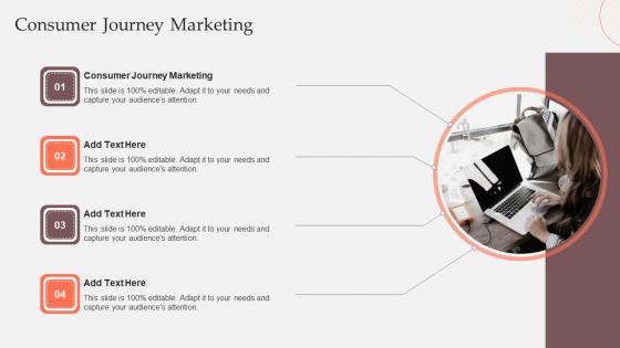 Consumer Journey Marketing In Powerpoint And Google Slides Cpb