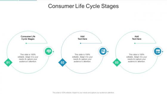 Consumer Life Cycle Stages In Powerpoint And Google Slides Cpb