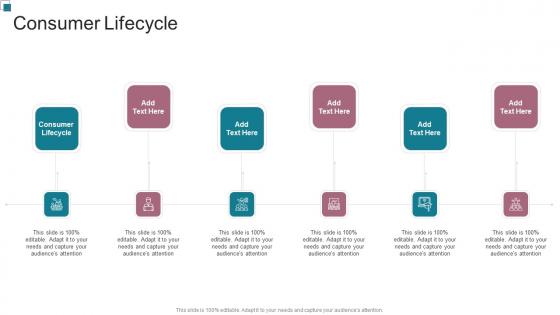 Consumer Lifecycle In Powerpoint And Google Slides Cpb
