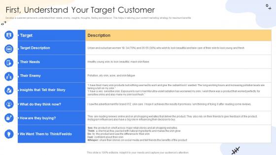 Consumer Lifecycle Marketing And Planning First Understand Your Target Customer