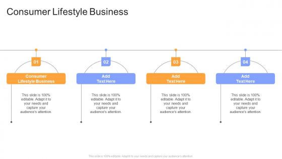 Consumer Lifestyle Business In Powerpoint And Google Slides Cpb