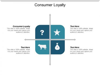 Consumer loyalty ppt powerpoint presentation gallery layouts cpb