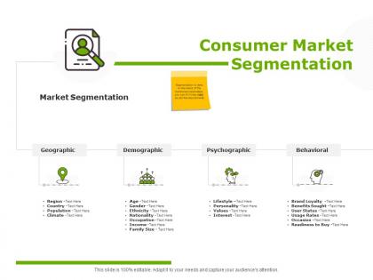 Consumer market segmentation benefits sought ppt powerpoint presentation professional master slide