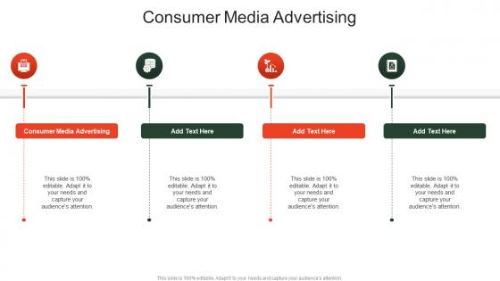 Consumer Media Advertising In Powerpoint And Google Slides Cpb
