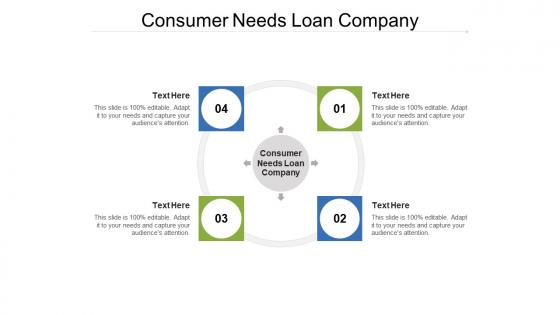 Consumer needs loan company ppt powerpoint presentation model guidelines cpb