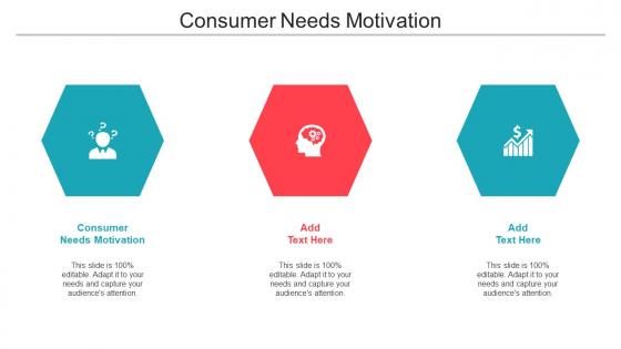 Consumer Needs Motivation Ppt Powerpoint Presentation Pictures Inspiration Cpb