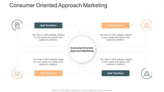 Consumer Oriented Approach Marketing In Powerpoint And Google Slides Cpb