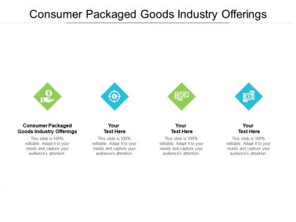 Consumer packaged goods industry offerings ppt powerpoint presentation icon skills cpb