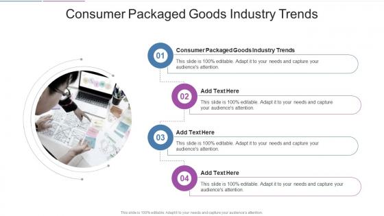 Consumer Packaged Goods Industry Trends In Powerpoint And Google Slides Cpb