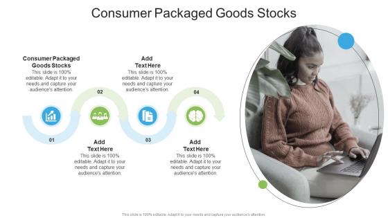 Consumer Packaged Goods Stocks In Powerpoint And Google Slides Cpb