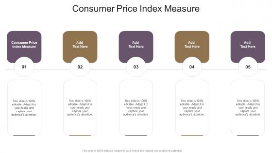 Consumer Price Index Measure In Powerpoint And Google Slides Cpb
