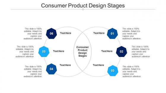 Consumer product design stages ppt powerpoint presentation model layouts cpb