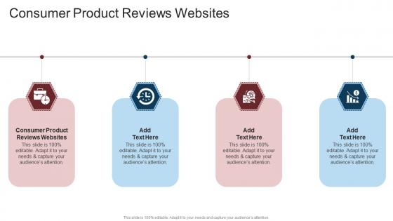 Consumer Product Reviews Websites In Powerpoint And Google Slides Cpb