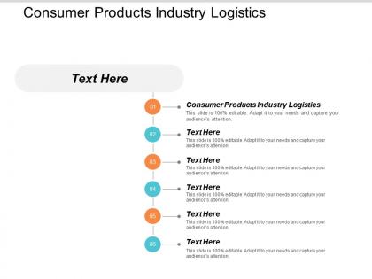 Consumer products industry logistics ppt powerpoint presentation styles designs cpb