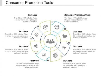 Consumer promotion tools ppt powerpoint presentation ideas inspiration cpb