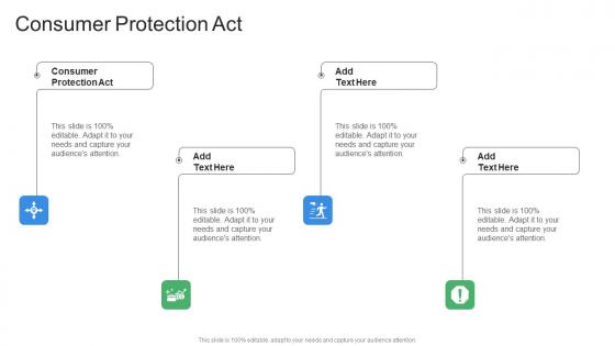 Consumer Protection Act In Powerpoint And Google Slides Cpb