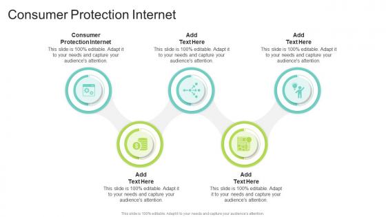Consumer Protection Internet In Powerpoint And Google Slides Cpb