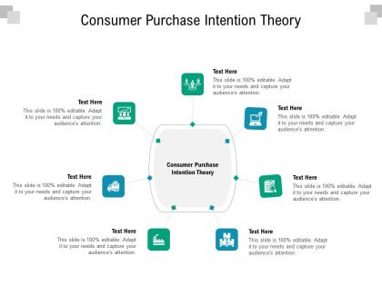Consumer purchase intention theory ppt powerpoint presentation summary deck cpb
