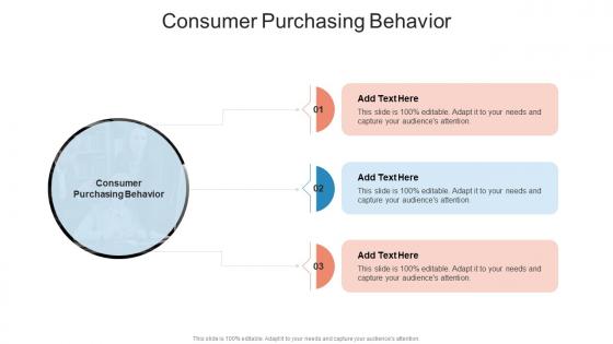 Consumer Purchasing Behavior In Powerpoint And Google Slides Cpb