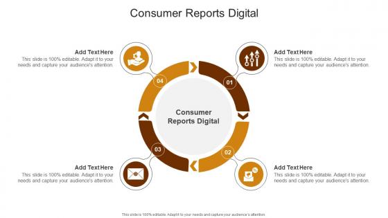 Consumer Reports Digital In Powerpoint And Google Slides Cpb