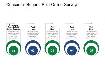 Consumer reports paid online surveys ppt powerpoint presentation professional slideshow cpb