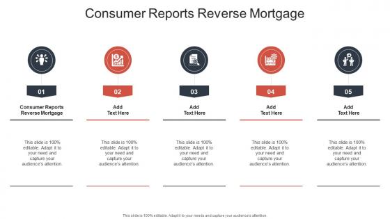 Consumer Reports Reverse Mortgage In Powerpoint And Google Slides Cpb