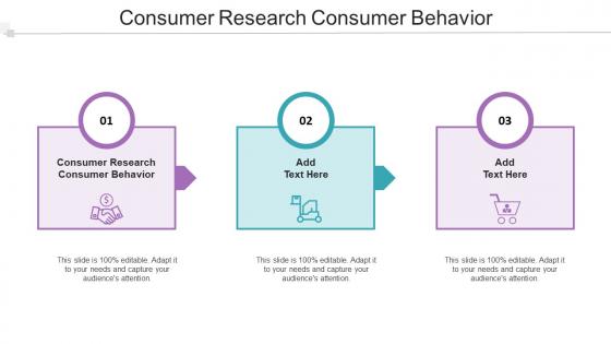 Consumer Research Consumer Behavior In Powerpoint And Google Slides Cpb