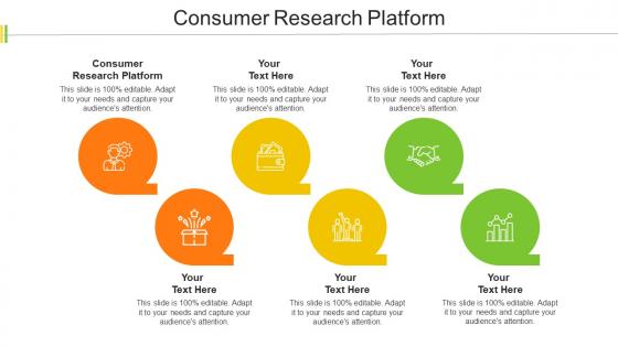 Consumer Research Platform Ppt Powerpoint Presentation Ideas Tips Cpb