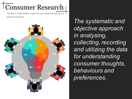 Consumer research ppt background designs