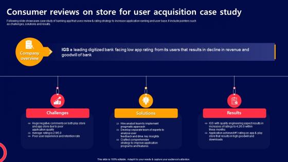 Consumer Reviews On Store For User Acquisition Acquiring Mobile App Customers