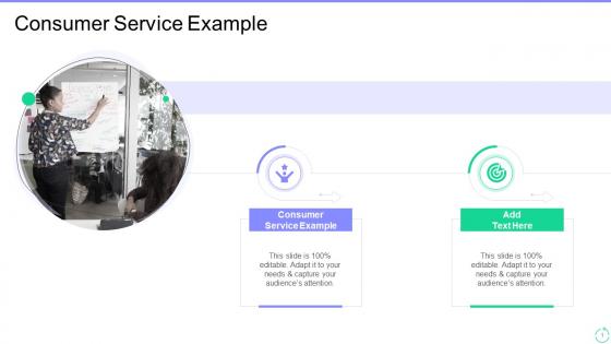 Consumer Service Example In Powerpoint And Google Slides Cpb