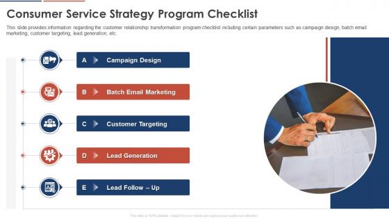 Consumer Service Strategy Program Checklist Consumer Service Strategy Transformation Toolkit