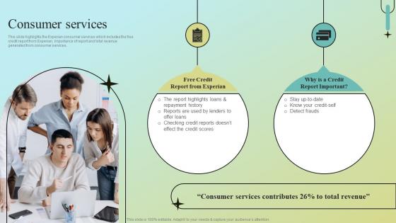 Consumer Services Data Analytics Company Profile CPSSV