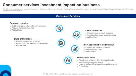 Consumer Services Investment Impact On Business
