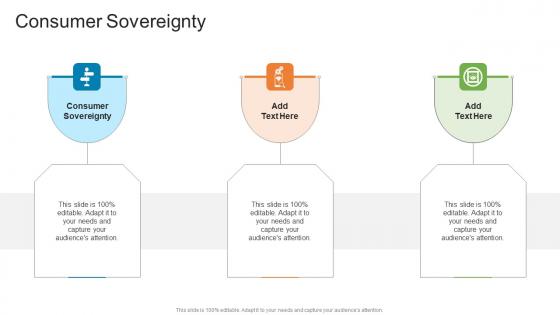 Consumer Sovereignty In Powerpoint And Google Slides Cpb