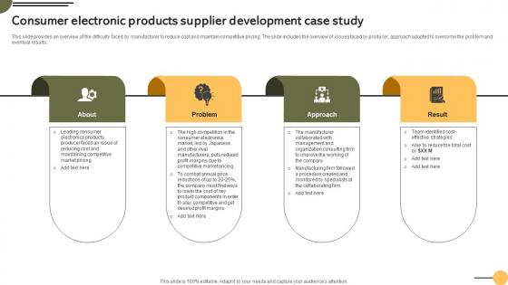 Consumer Supplier Development Achieving Business Goals Procurement Strategies Strategy SS V