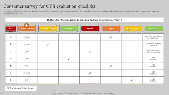 Consumer Survey For CES Evaluation Checklist