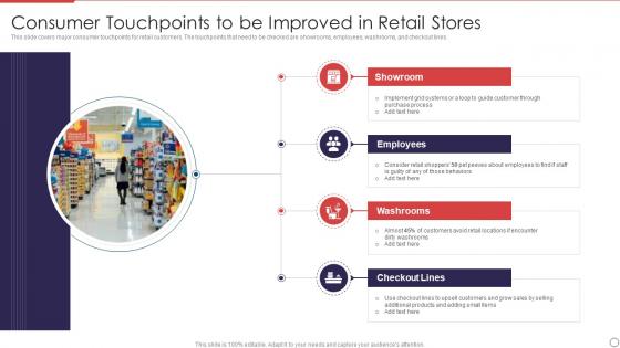 Consumer Touchpoints To Be Improved In Retail Stores