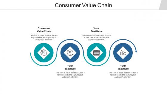 Consumer value chain ppt powerpoint presentation portfolio layouts cpb