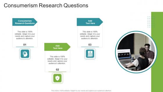 Consumerism Research Questions In Powerpoint And Google Slides Cpb