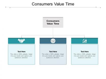 Consumers value time ppt powerpoint presentation professional layout ideas cpb