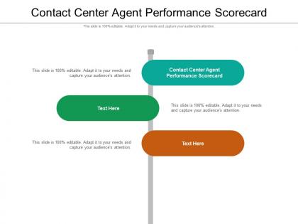 Contact center agent performance scorecard ppt powerpoint presentation model design inspiration cpb