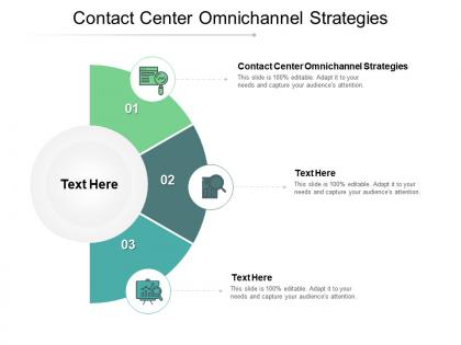 Contact center omnichannel strategies ppt powerpoint presentation layouts aids cpb