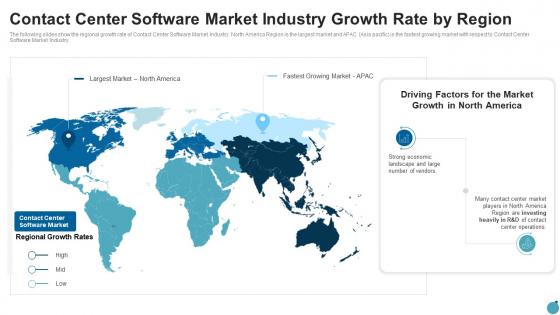 Contact center software market industry growth rate by region