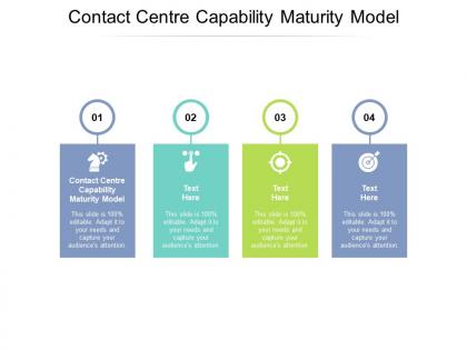 Contact centre capability maturity model ppt powerpoint presentation summary portfolio cpb