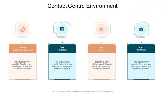 Contact Centre Environment In Powerpoint And Google Slides Cpb