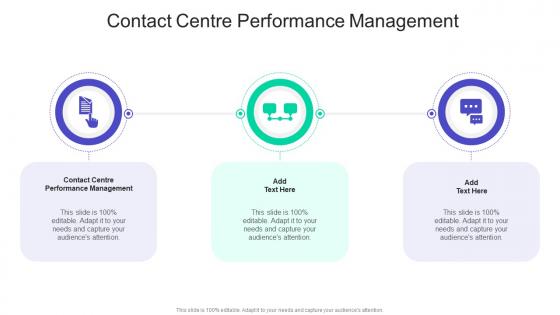Contact Centre Performance Management In Powerpoint And Google Slides Cpb