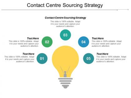 Contact centre sourcing strategy ppt powerpoint presentation pictures microsoft cpb